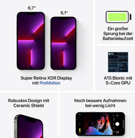 iPhone 13 Pro 128GB Negro – Reacondicionado, Libre y Garantía